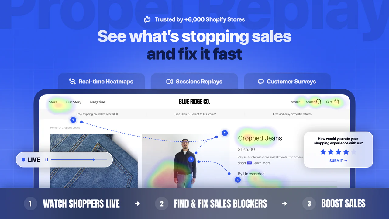 Propel Replay, Survey, Heatmap