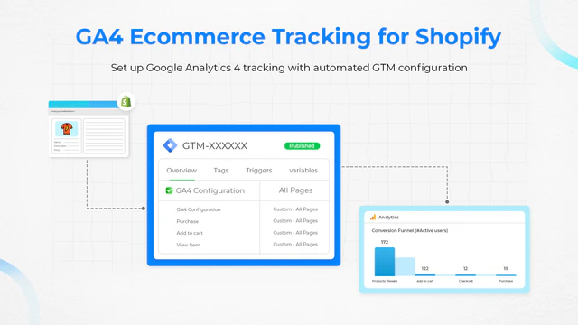 GA4 Google Analytics 4 ‑ GTM