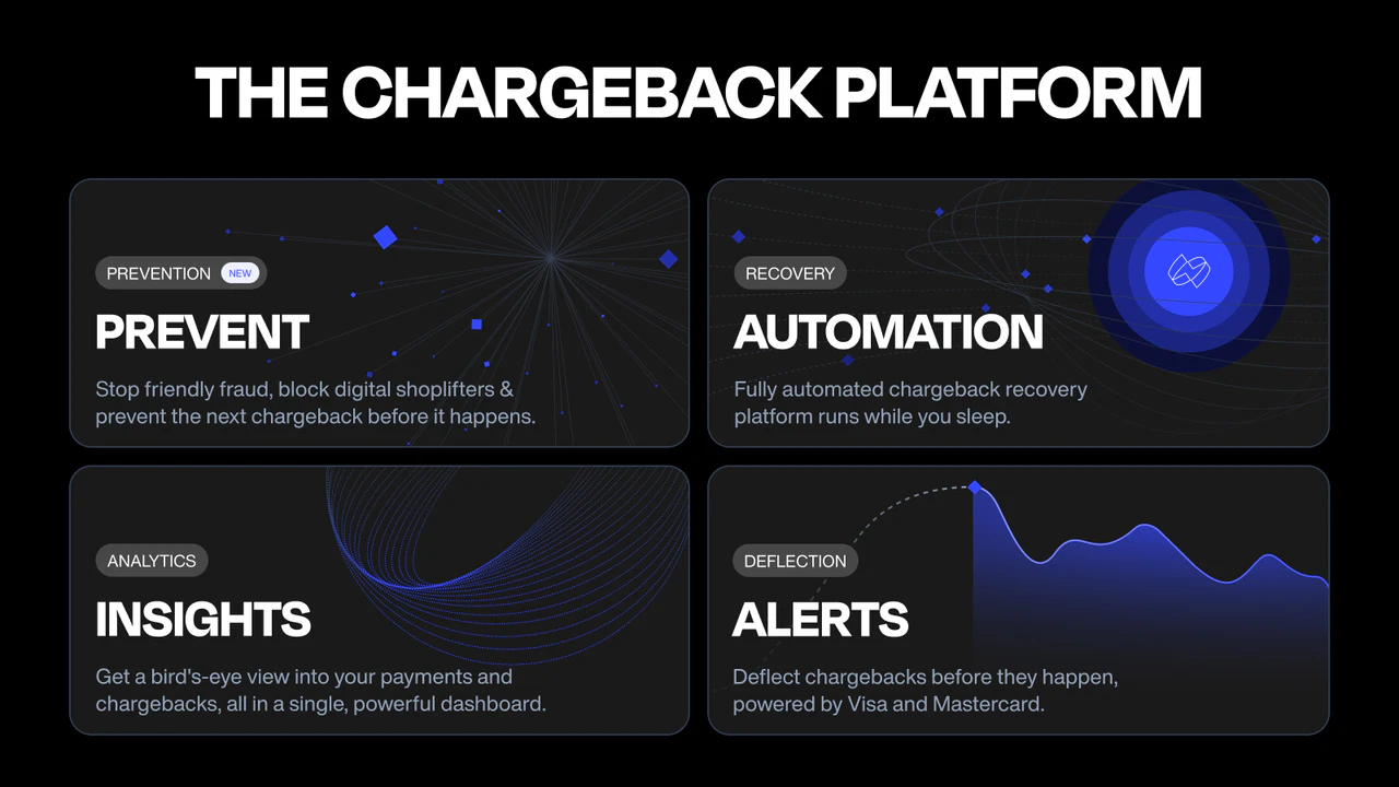 Chargeflow Prevent Chargebacks