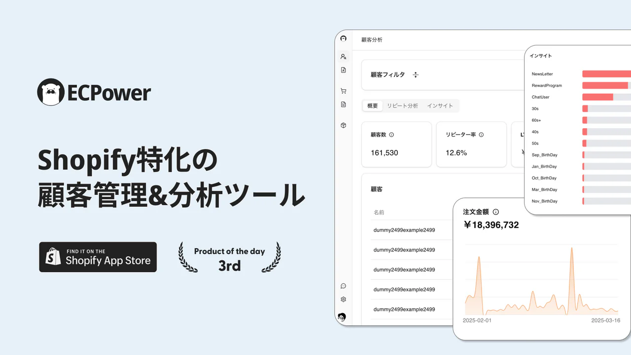 ECPower ｜顧客分析ツール