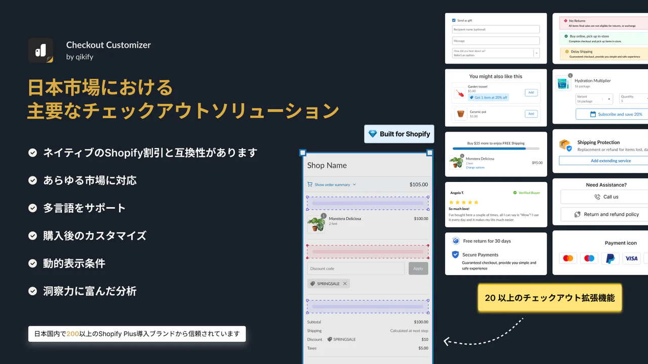 Qikify Checkout Customizer