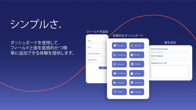 Accentuate Custom Fields