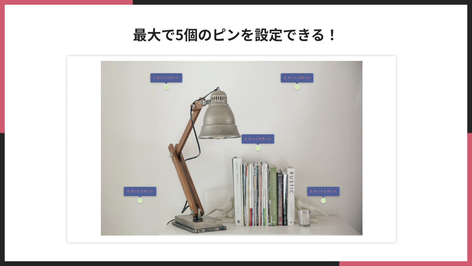 最大で5個のピンを設定できる