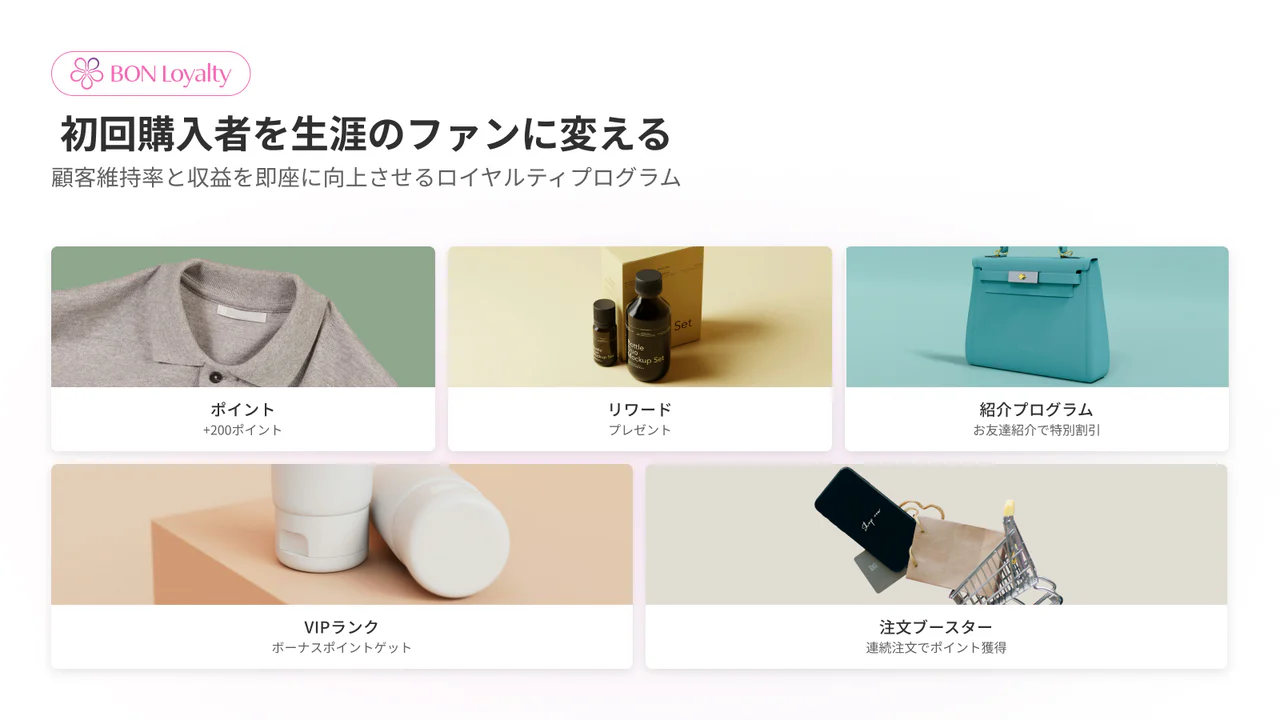 BON Loyaltyのアプリ概要画像
