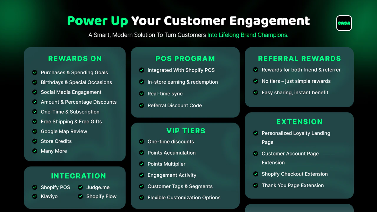 C: Vip Loyalty Rewards Programのアプリ概要画像