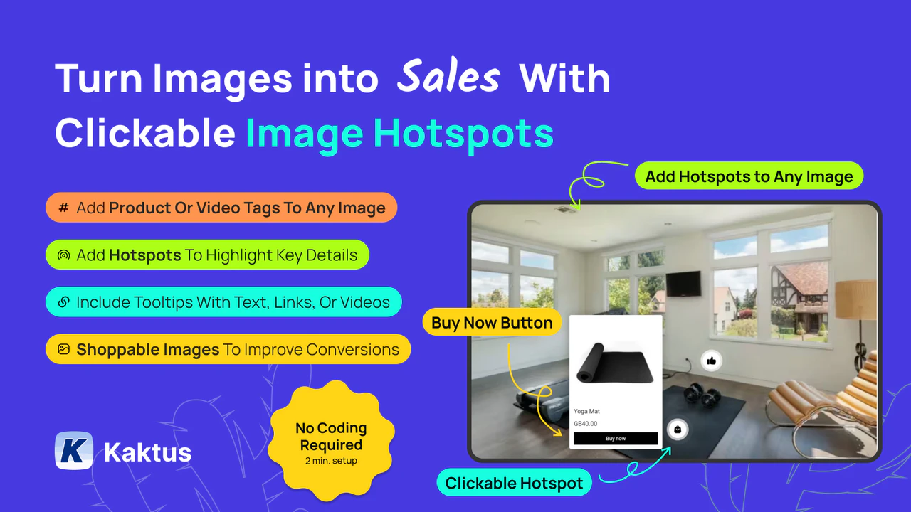 K: Shoppable Image Hotspots