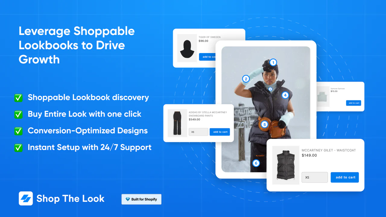 Byte Lookbook & Shop The Look