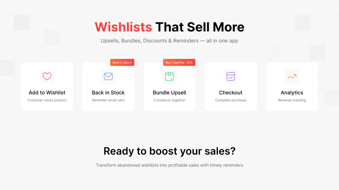 GP ‑ Wishlist & Upsell Suite