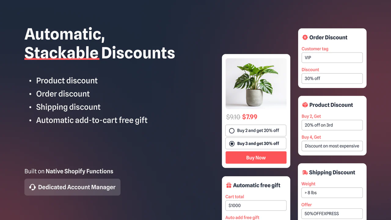 AIOD Automatic Discount & Gift