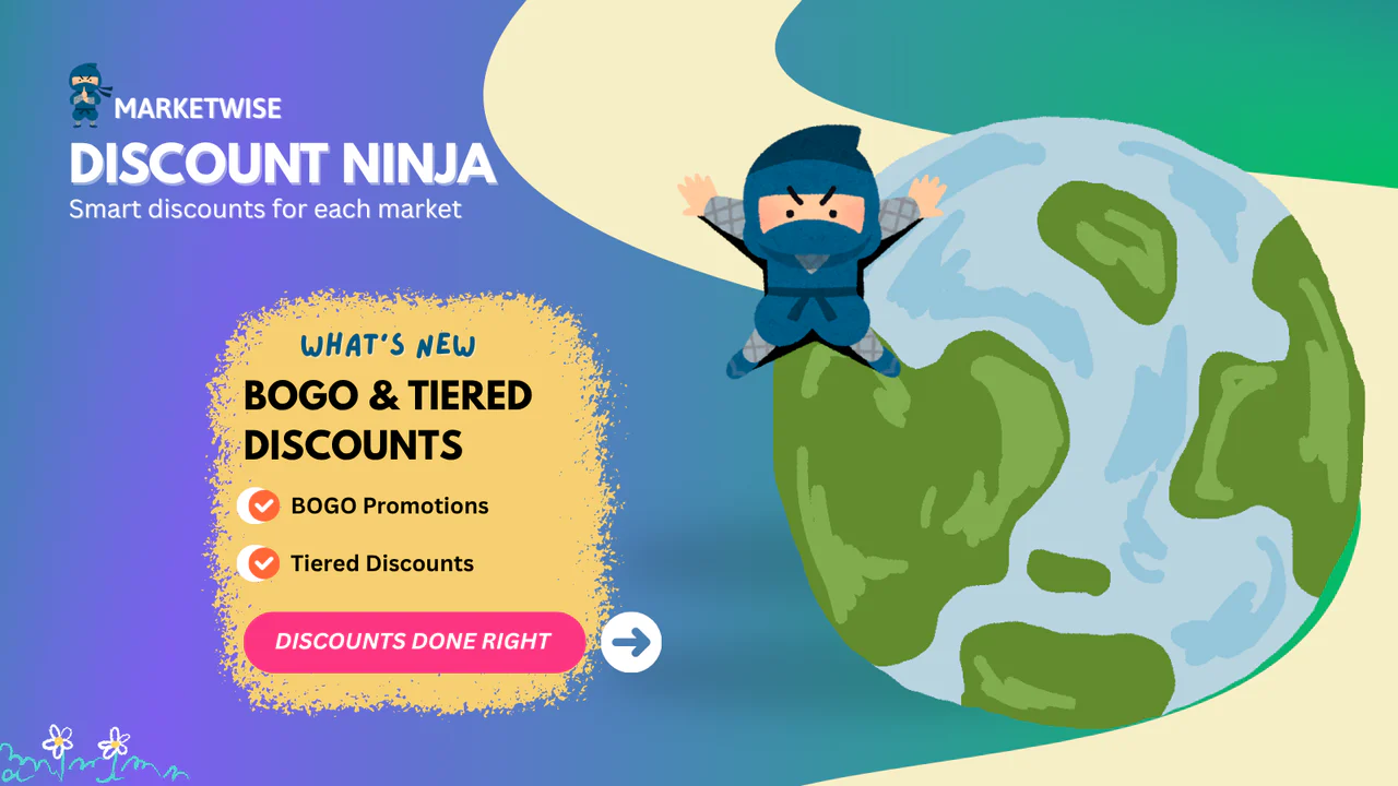 Marketwise Discount Ninja