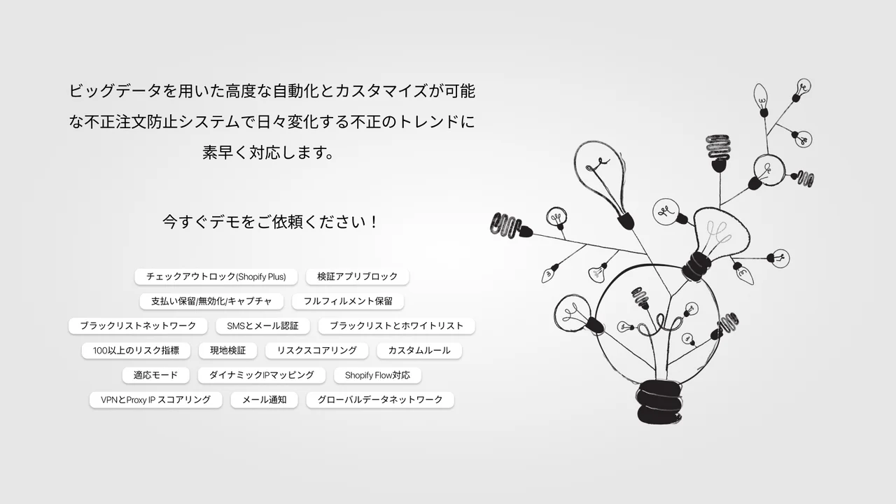 Beacon 不正注文防御システム