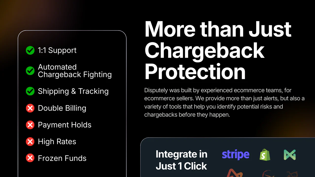 Disputely Chargeback Alerts