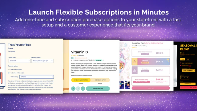 PayWhirl Subscriptions