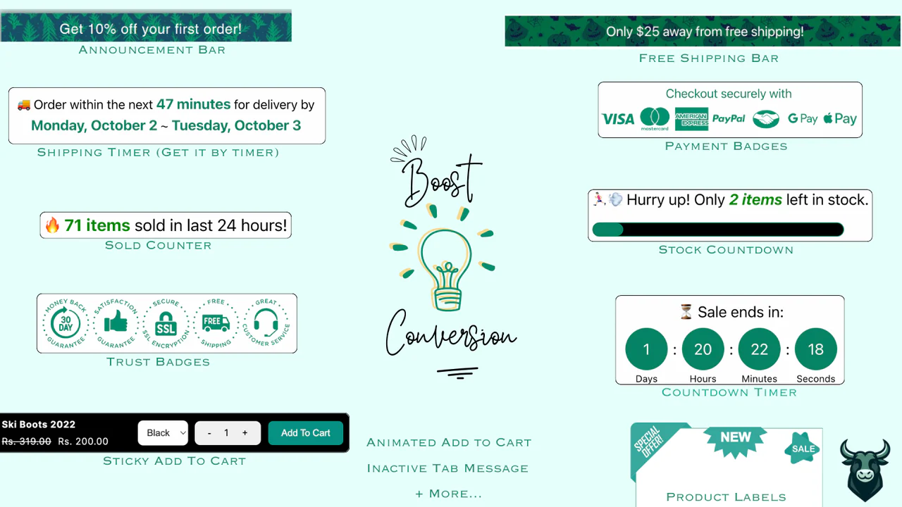 BullConvert セールス ブースター