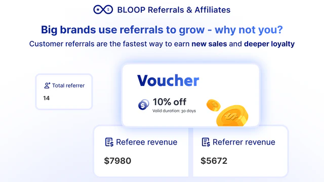 BLP Referral Program Affiliate