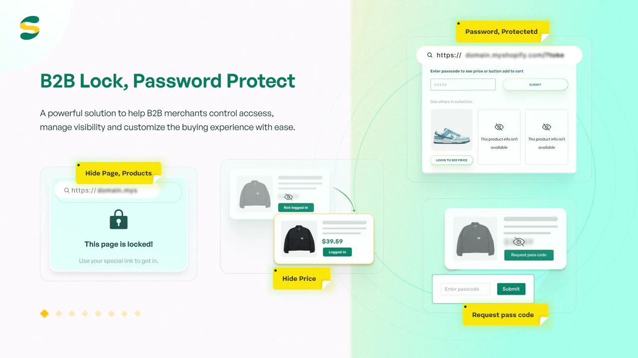 Sami B2B Lock, Password Protect