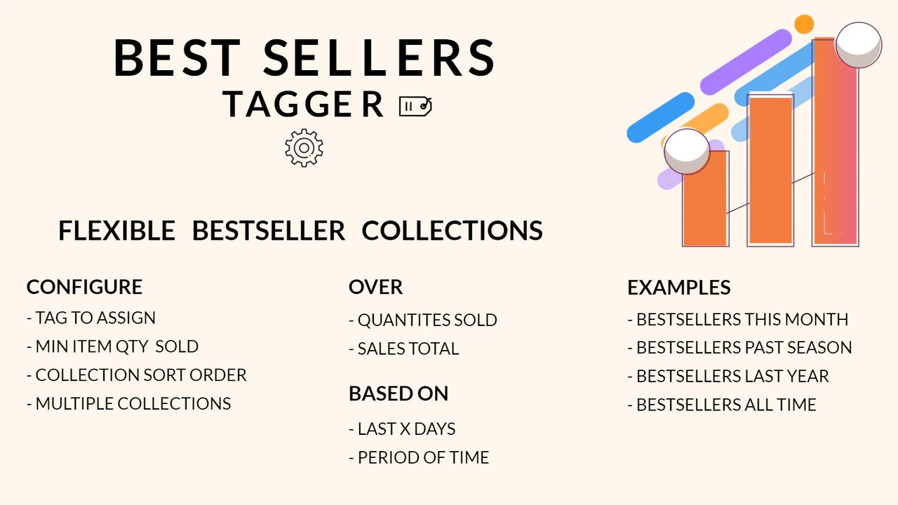 Beast Best Sellers