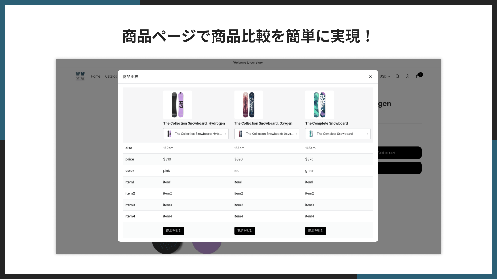 商品ページに表示された横並びの比較モーダル
