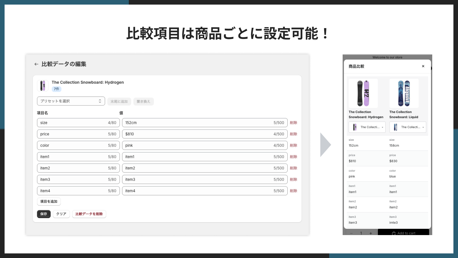 管理画面で商品ごとに比較項目（項目名と値）を登録する画面