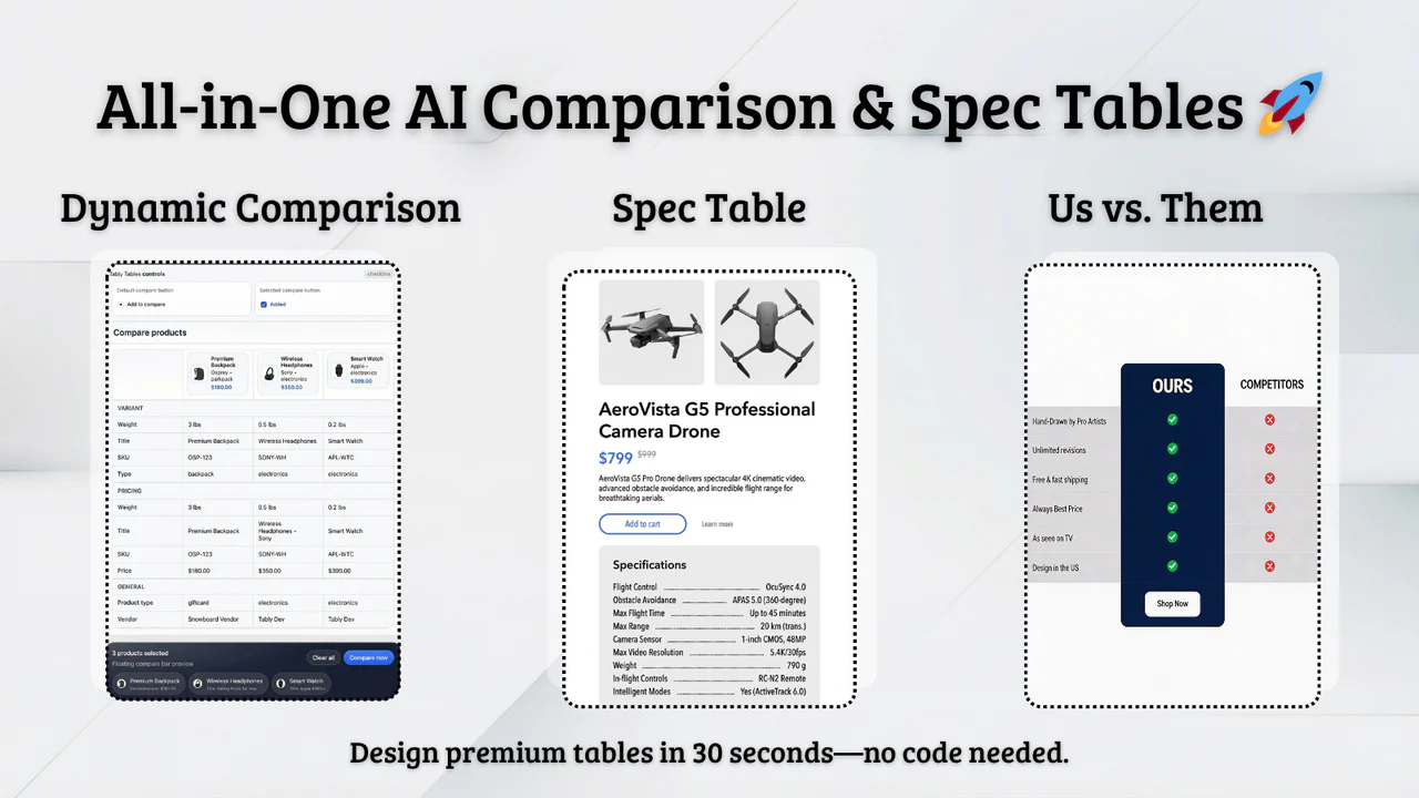 Tably Comparison & Spec Tables のアプリストア画像