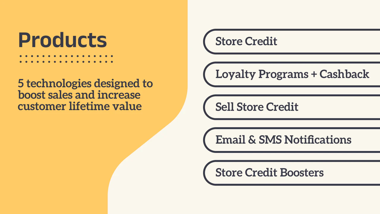 Pabloo Store Credit & Cashback アプリのアプリストア画像