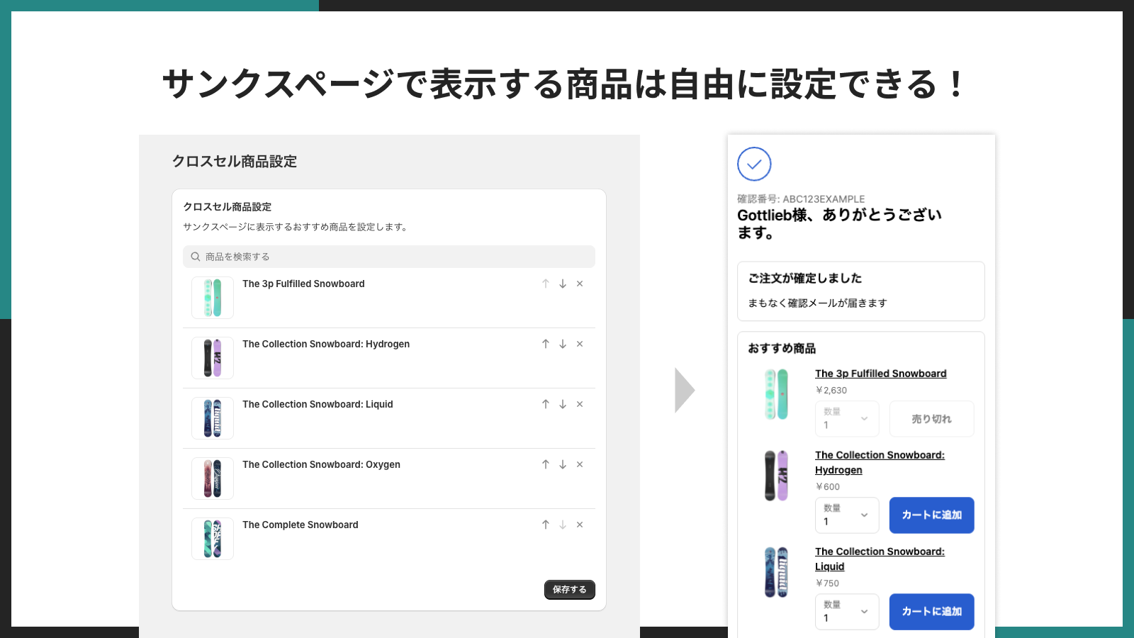 サンクスページで表示する商品は自由に設定できる