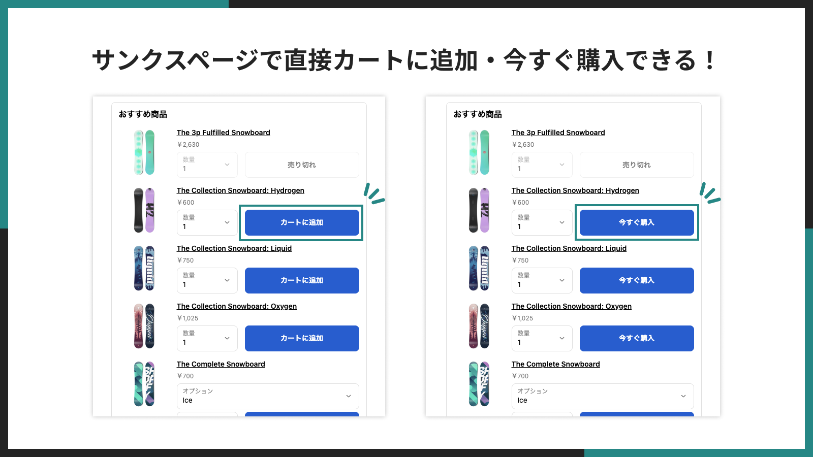 サンクスページで直接カートに追加・今すぐ購入できる