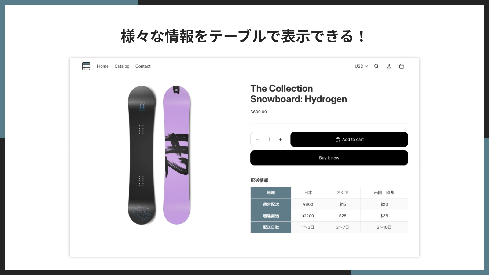様々な情報をテーブルで表示できる!