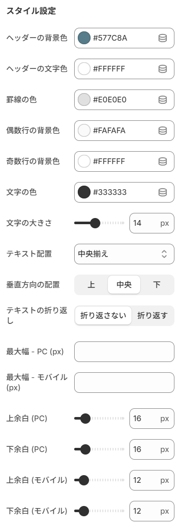 テーブルブロックのスタイル設定パネル(色・フォント・配置・余白などの設定画面)