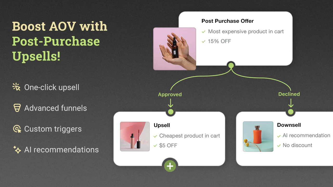AppHero: Post Purchase Upsell