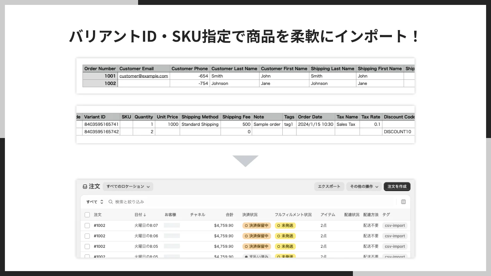 バリアントID・SKUで商品を柔軟にインポートする画面