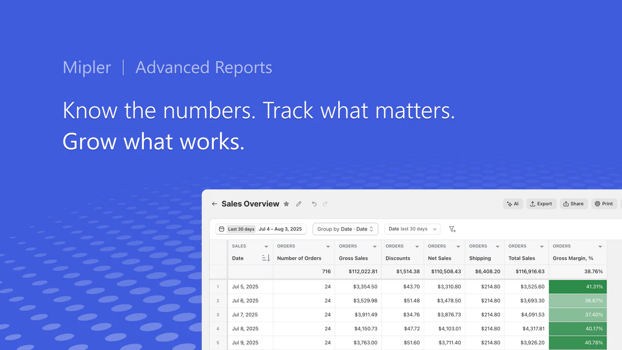 Mipler ‑ Advanced Reports のアプリストア画像
