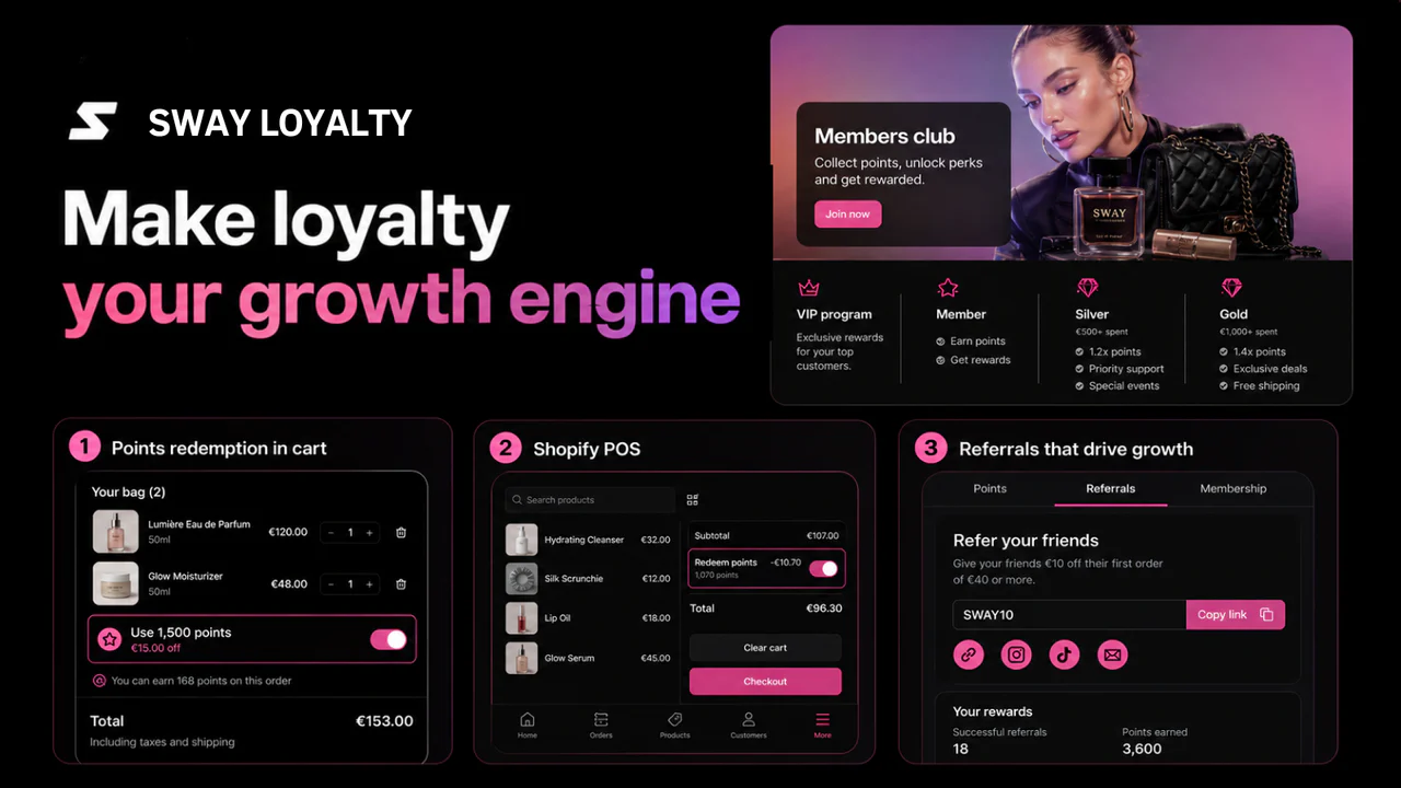 Sway Loyalty, Rewards & Pointsのアプリ画像