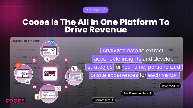 AI Personalisation & Upsell(Cooee)のアプリ画像