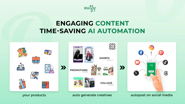 Outfy ‑ Social Media Auto Post のアプリストア画像