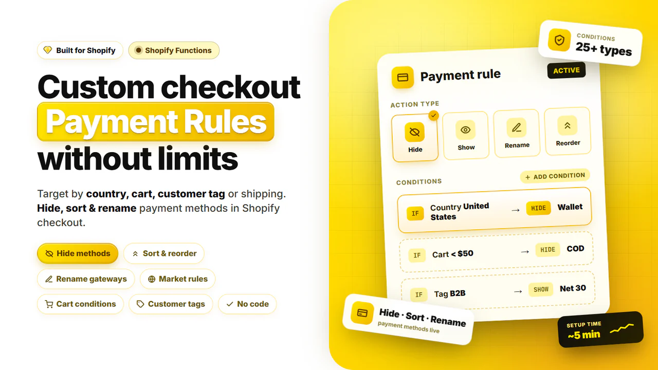 ETP Sort Hide Payment Methods
