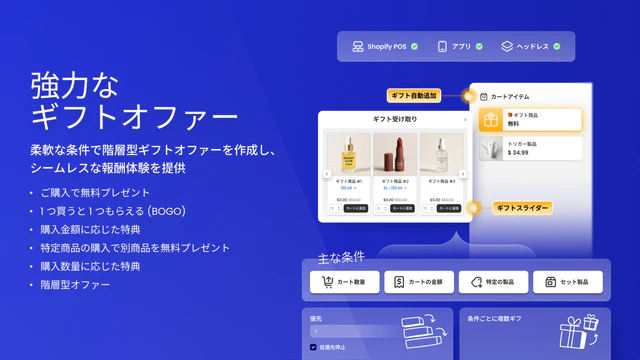 BOGOS: Free Gift Bundle Upsell