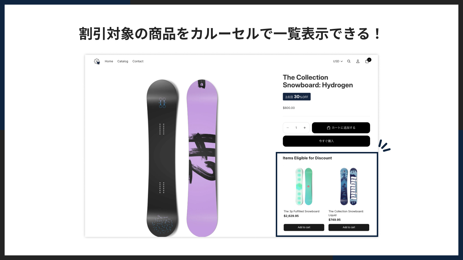割引対象商品のカルーセル表示