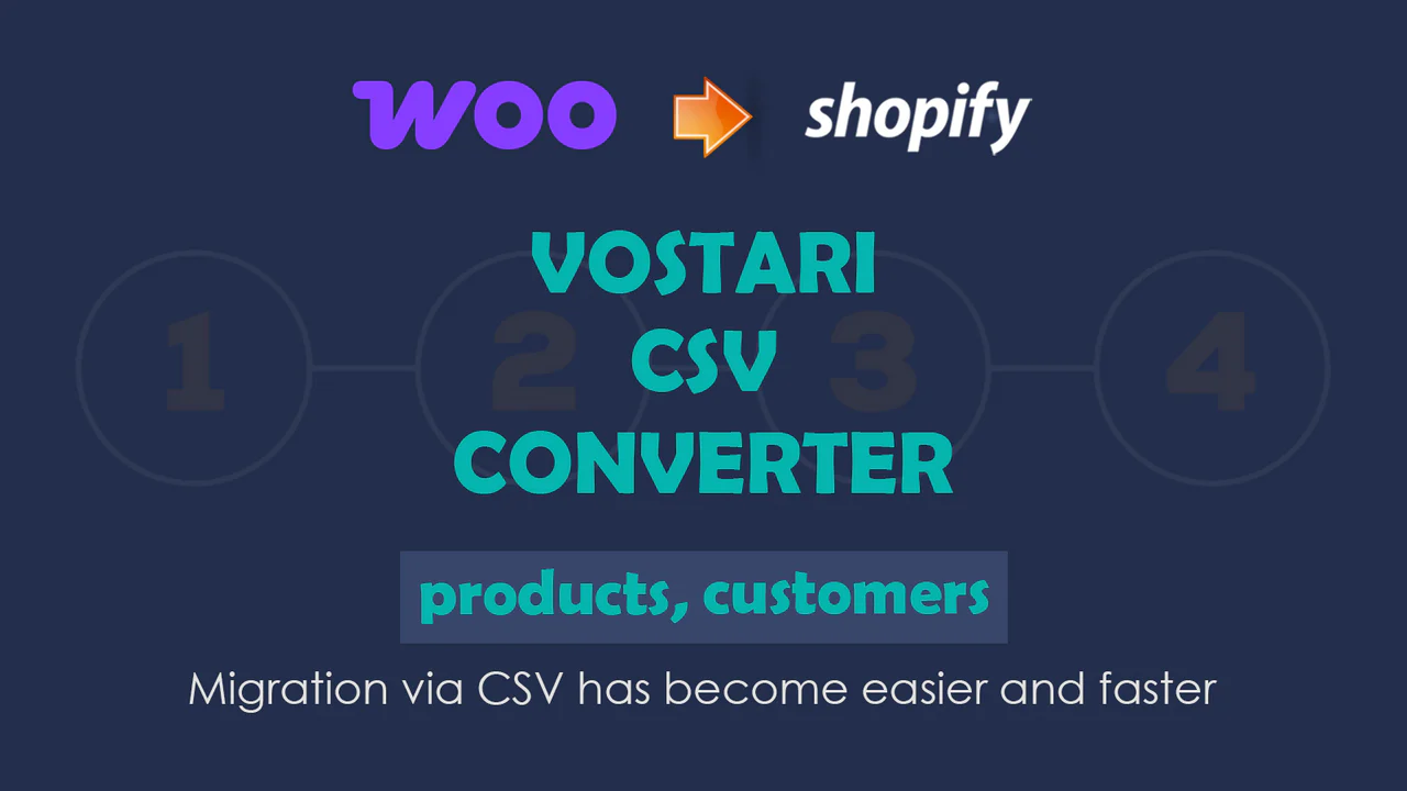 Vostari CSV converter: Woo