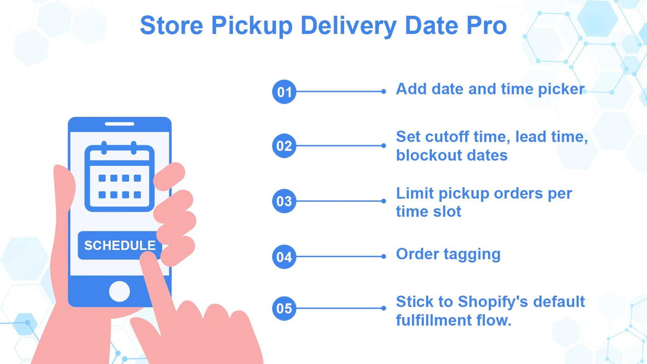 Yanet: Pickup Delivery Date のアプリ紹介画像