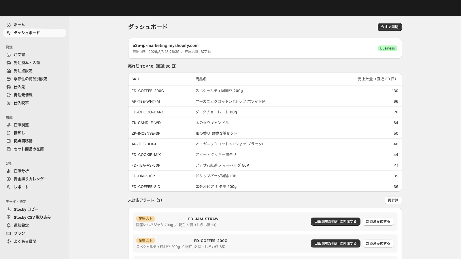 UreyukiBox