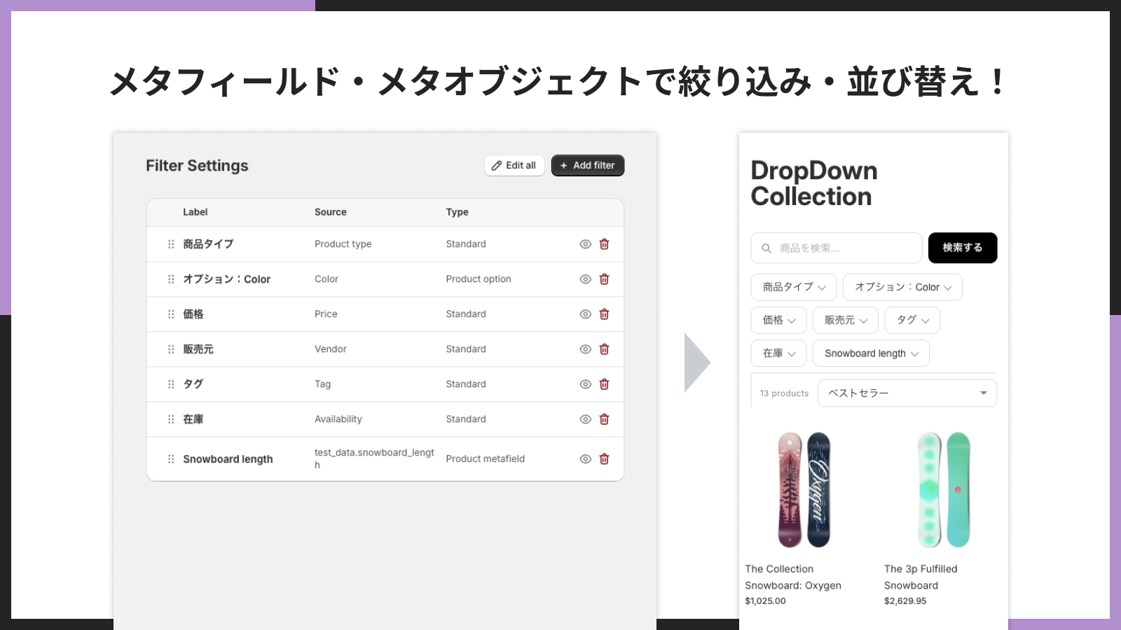 メタフィールド・メタオブジェクトで絞り込み・並び替え