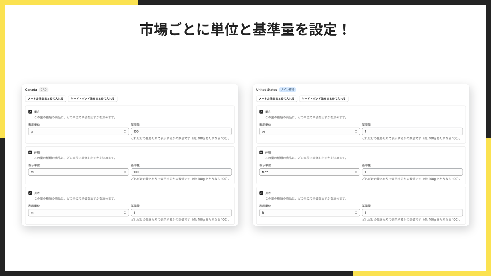 日本語の掲載画像。カナダとアメリカの2つの市場カードを並べて、市場ごとに単位と基準量を設定できることを示す