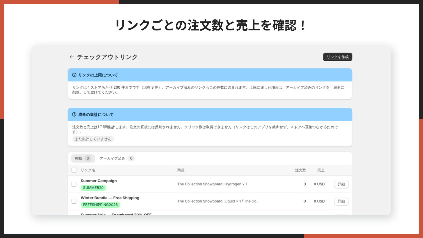 リンクごとの注文数と売上を確認できる一覧