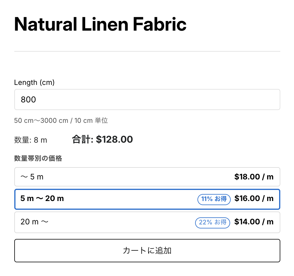 数量帯別の単価を設定した生地の商品ページ。800cm を入力すると 5m〜20m の区間が強調され、合計 $128.00 が表示されている