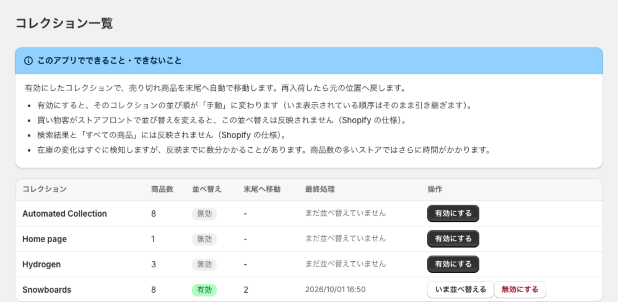 コレクション一覧画面。上部に「このアプリでできること・できないこと」の案内、下に4つのコレクションの表が並び、Snowboards だけが有効になっている