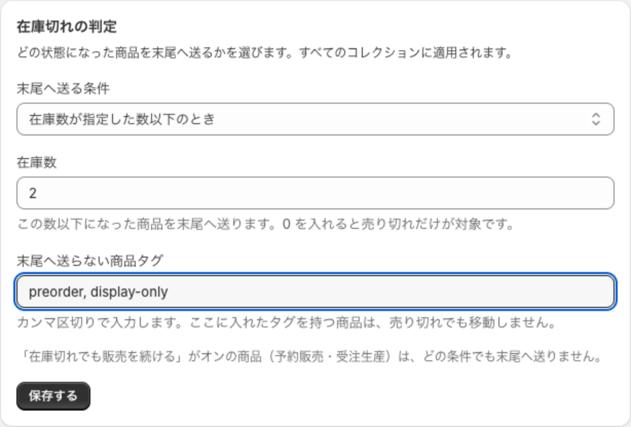 在庫数が指定した数以下のときを選び、在庫数に 2、末尾へ送らない商品タグに preorder, display-only を入れた状態
