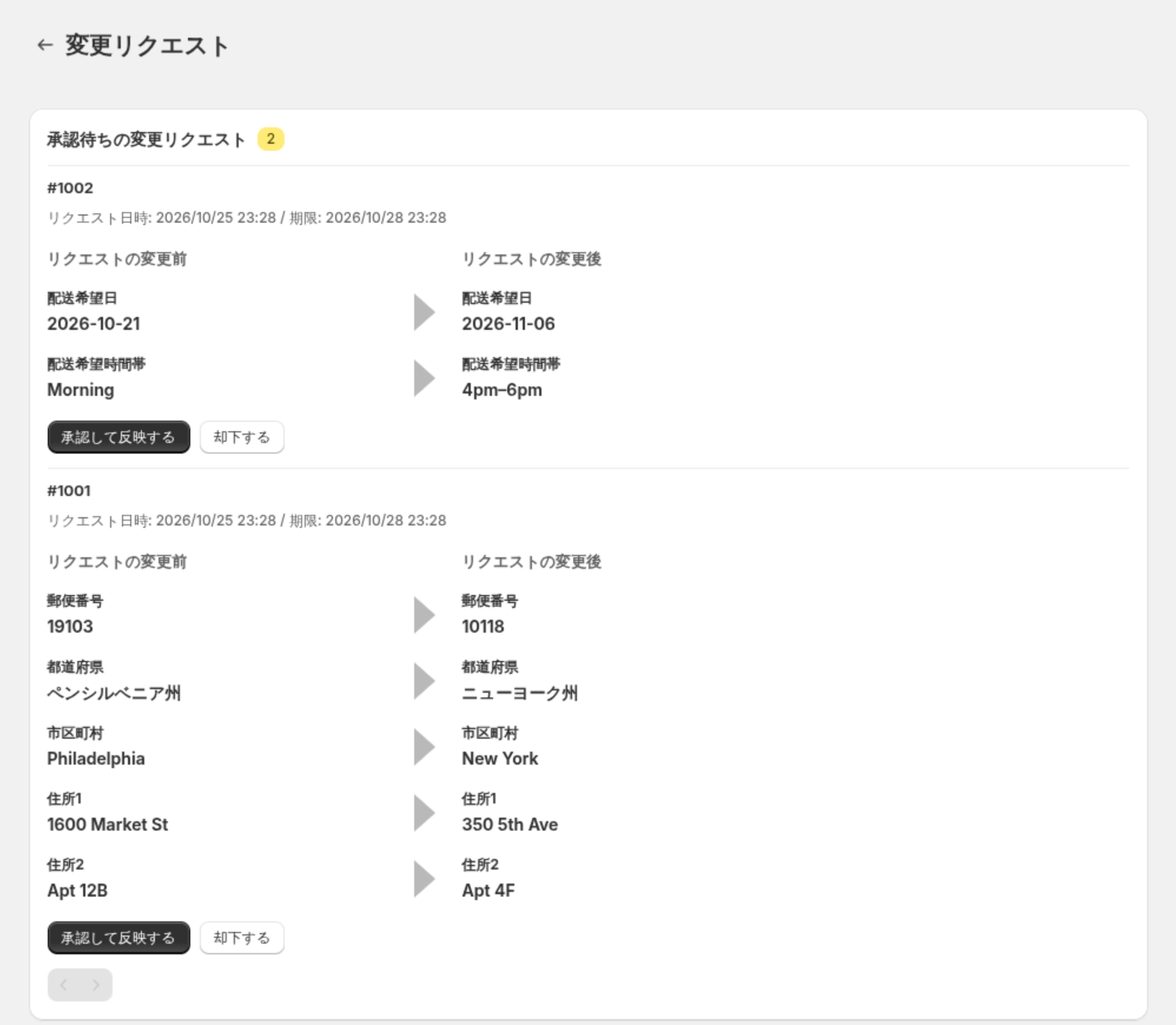 承認待ちの変更リクエスト。注文ごとにリクエストの変更前と変更後が項目ごとに並び、承認して反映する、却下するボタンがある